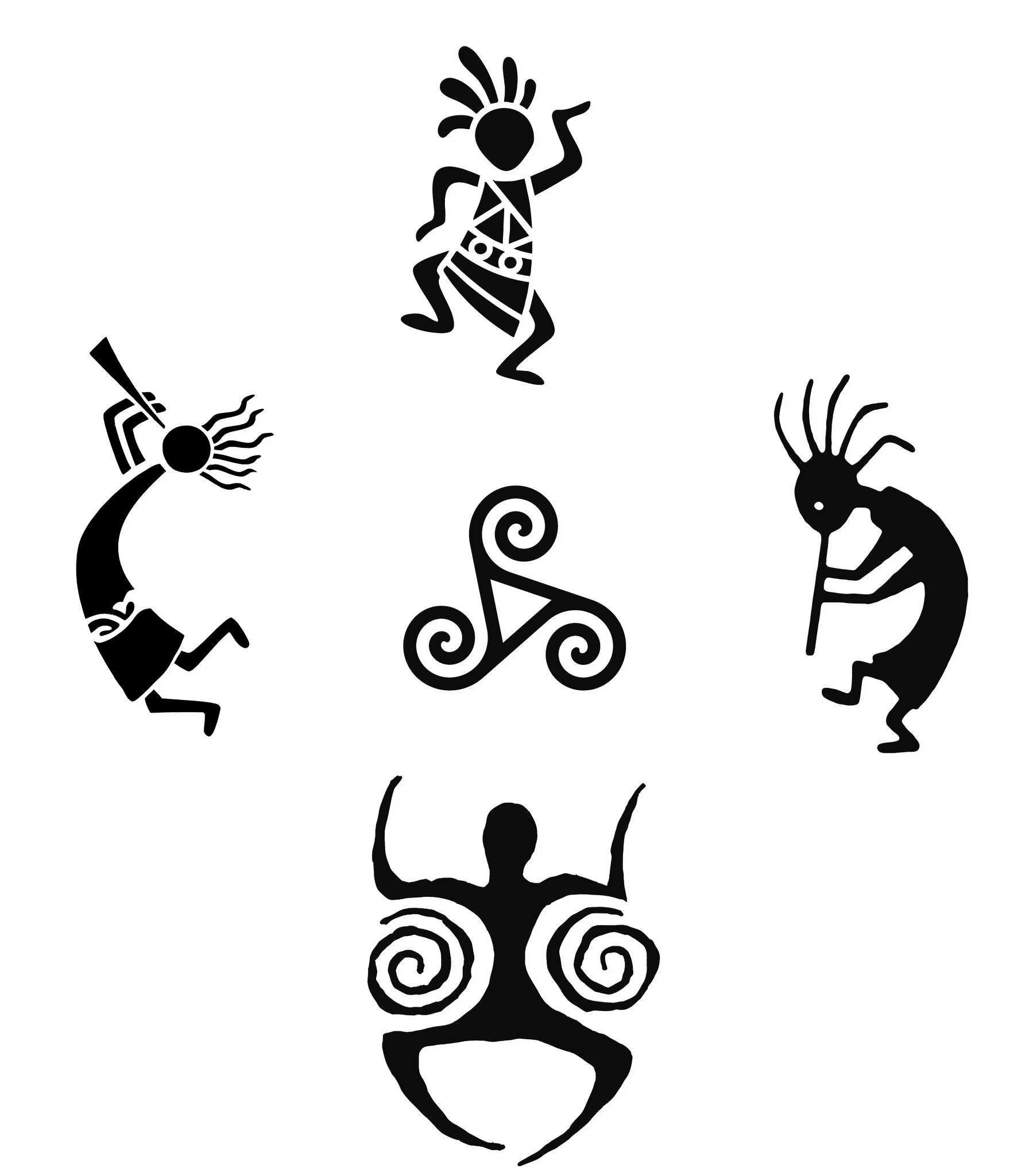 Design